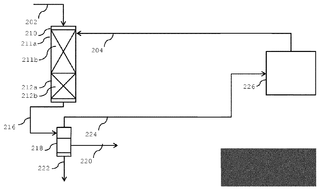 Process for converting one or more C3-C12 oxygenates