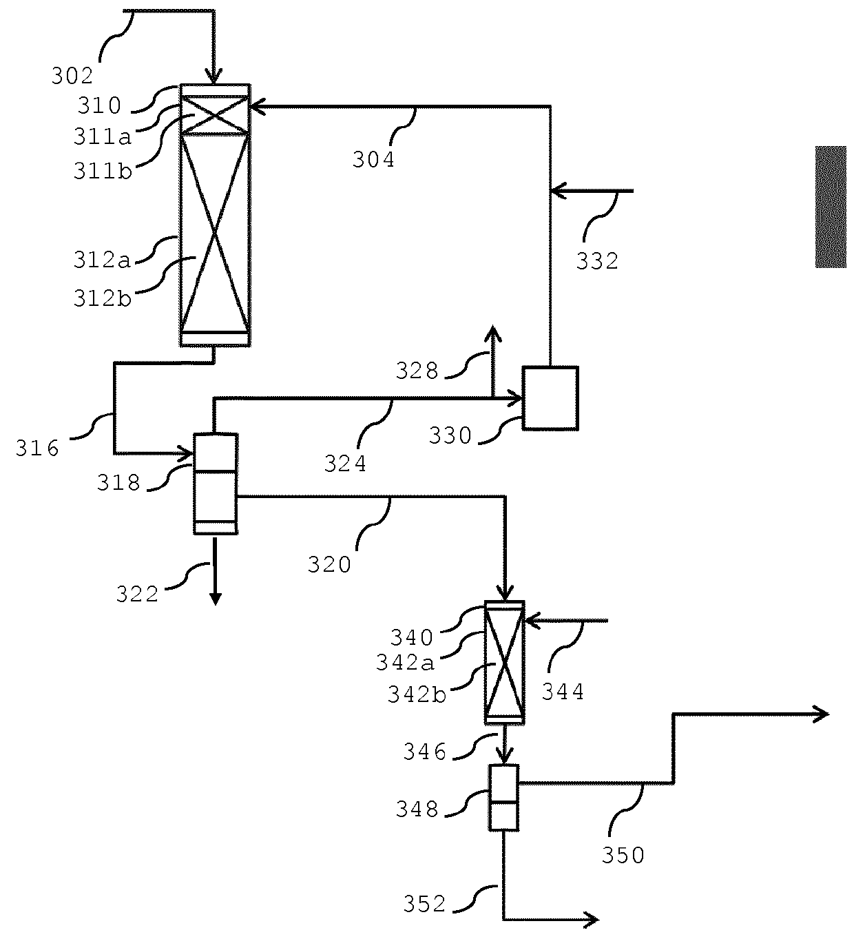 Process for converting one or more C3-C12 oxygenates