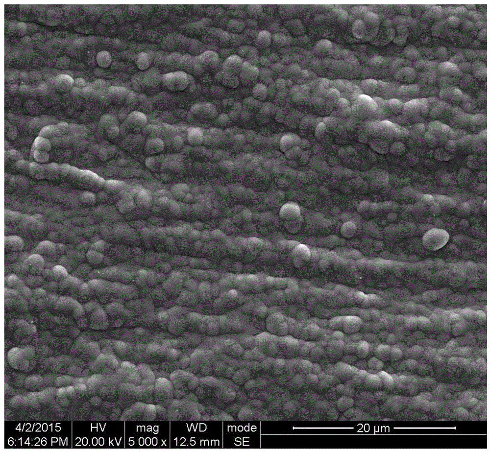 Method for achieving chemical nickel plating by activating surface of PCB