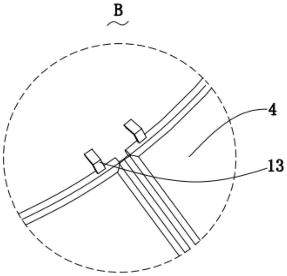 A machine protection net group