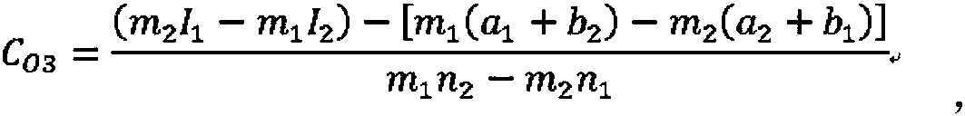 Nitrogen dioxide and ozone combined online detection device and method