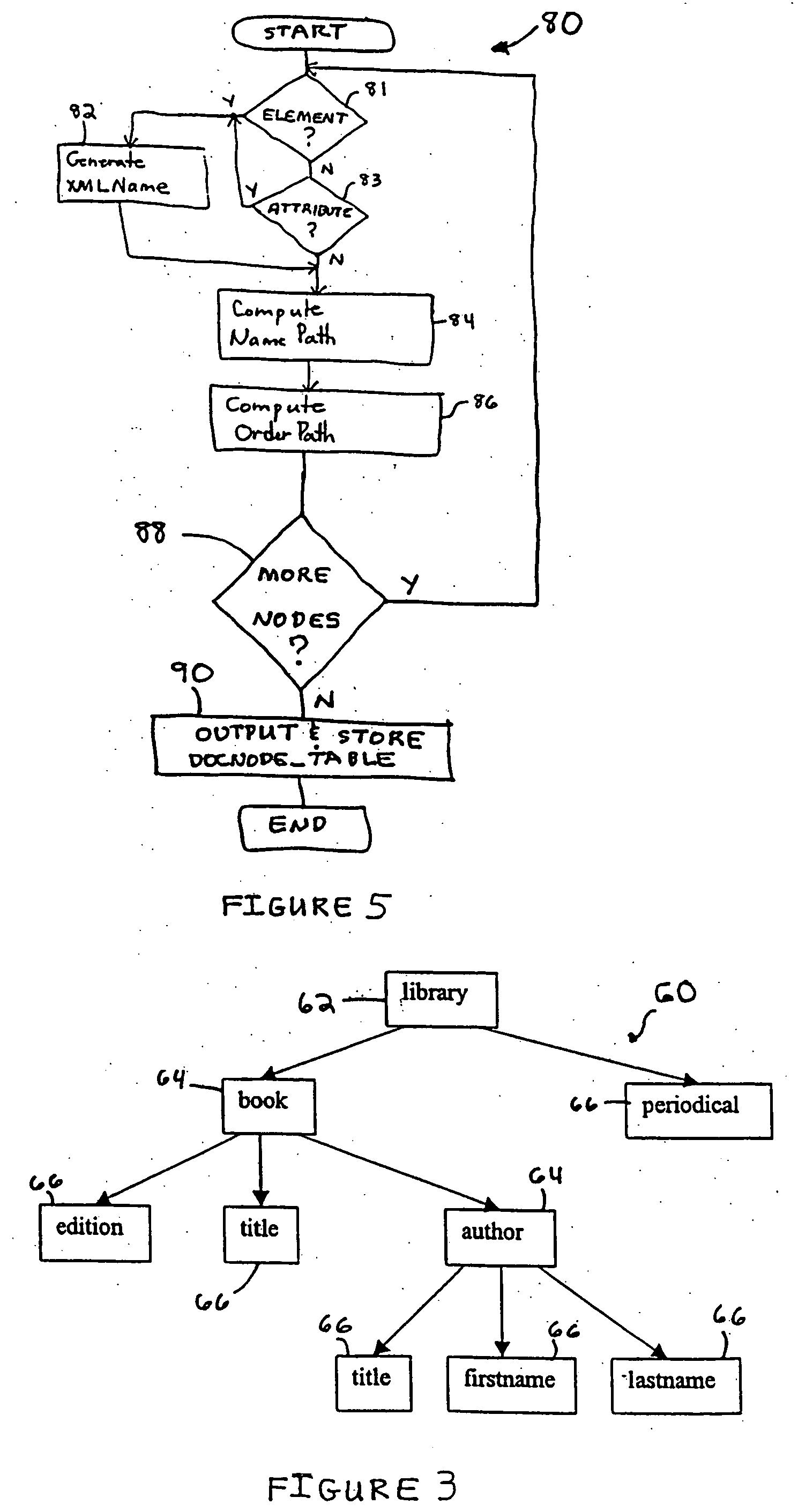 System and method for the storage, indexing and retrieval of XML documents using relational databases