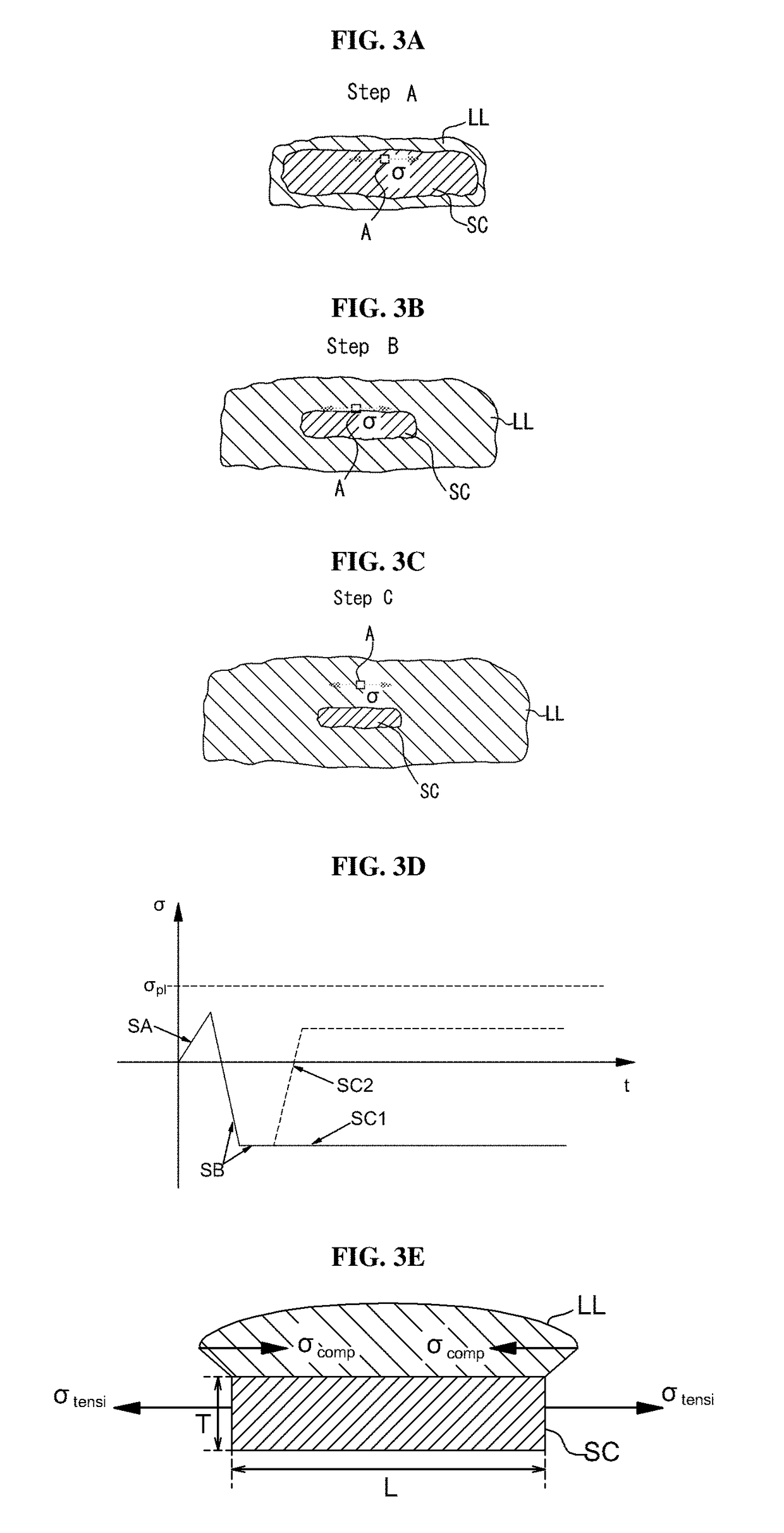 Method for preparing silicon-based active material particles for secondary battery and silicon-based active material particles