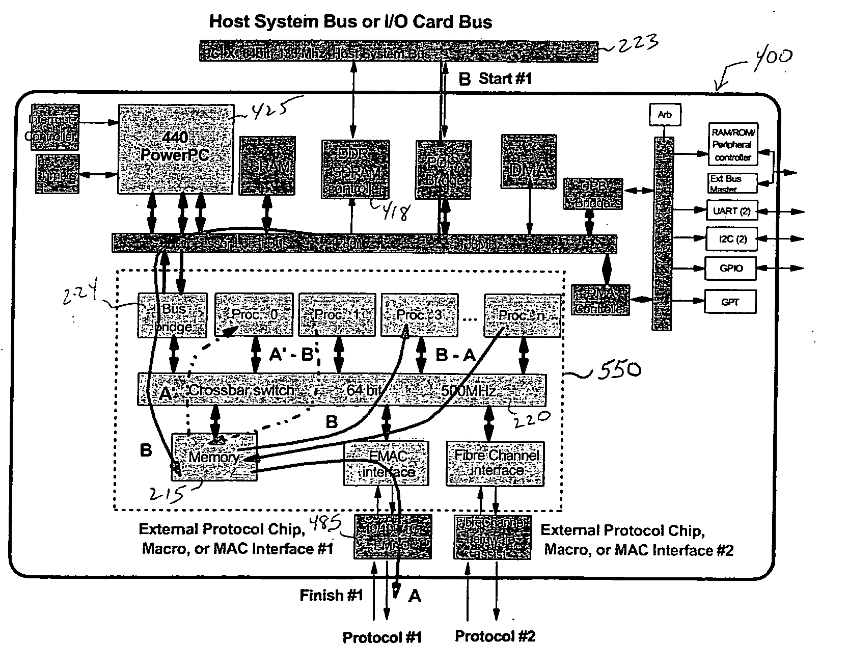 Single chip protocol converter