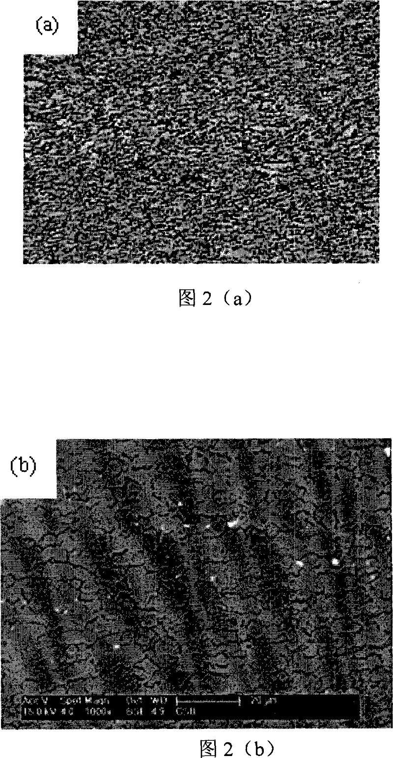 Brass alloy material and preparation thereof