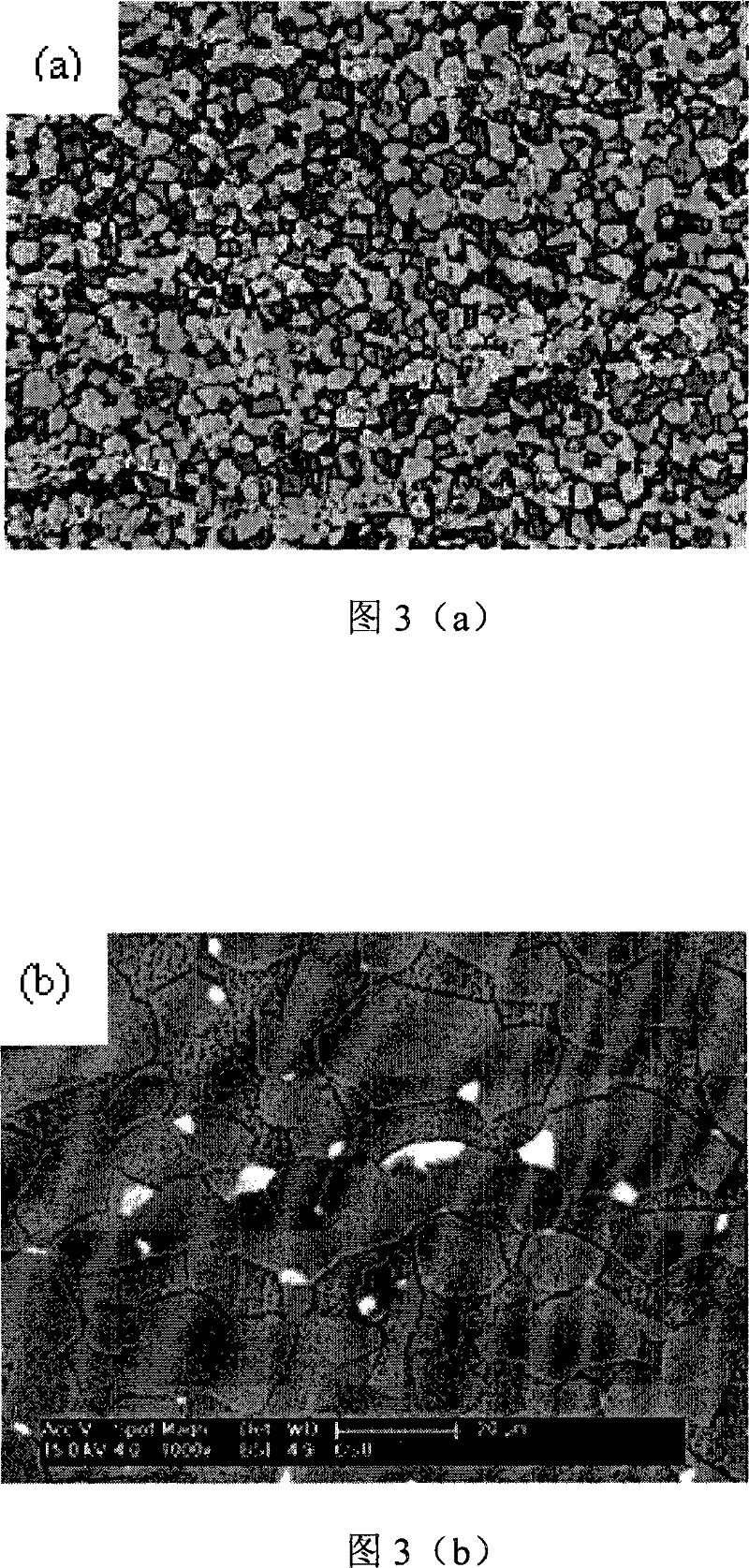 Brass alloy material and preparation thereof