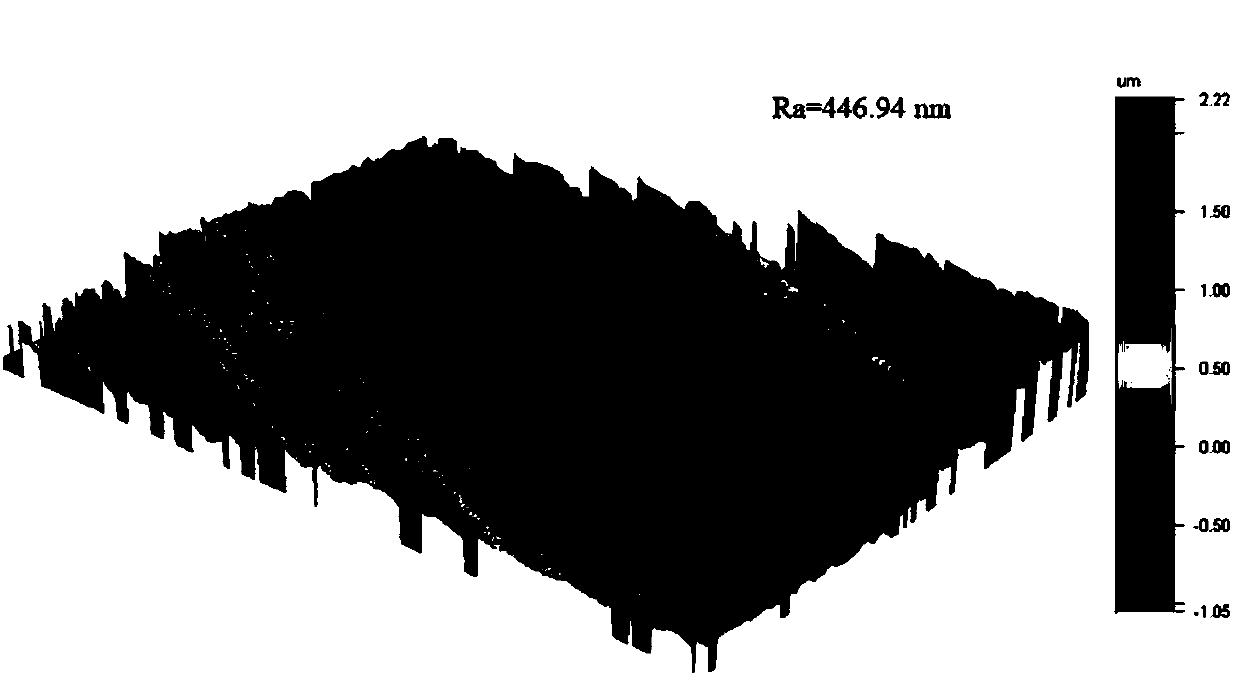 Lubricating oil containing illite/montmorillonite clay nano powder and preparation method thereof