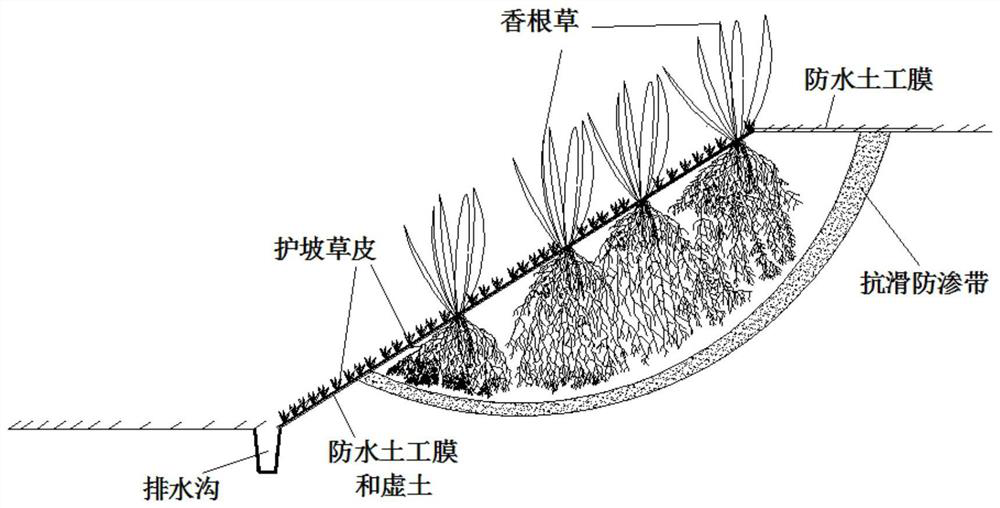 An ecological slope protection structure and construction method for the prevention and control of expansive soil slope landslides