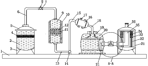 Full recovery device of liquid chlorine system