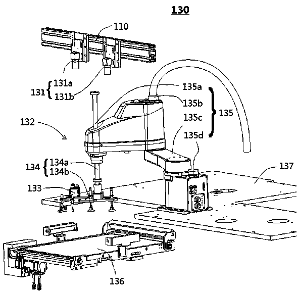 Automatic product code binding equipment