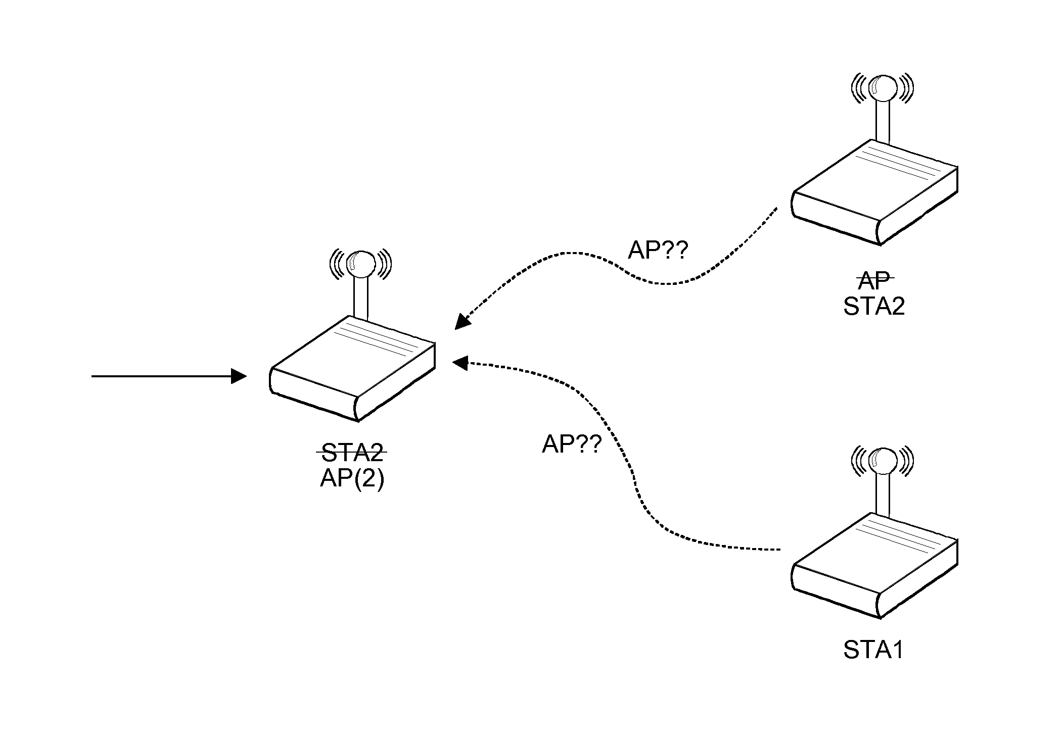 Automatic reconfiguration of network devices