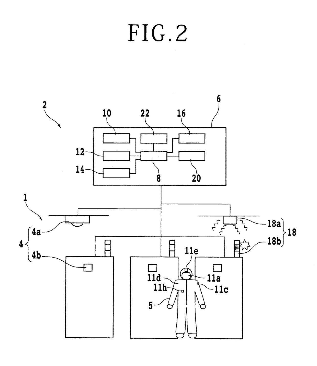 Management system for supervising operator