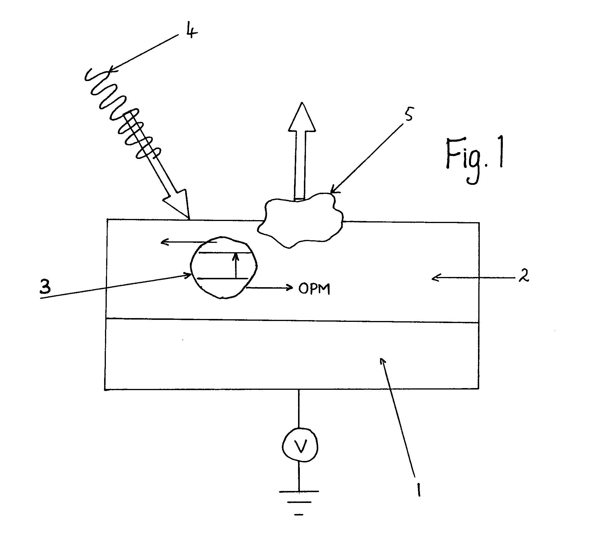 Ionization Device