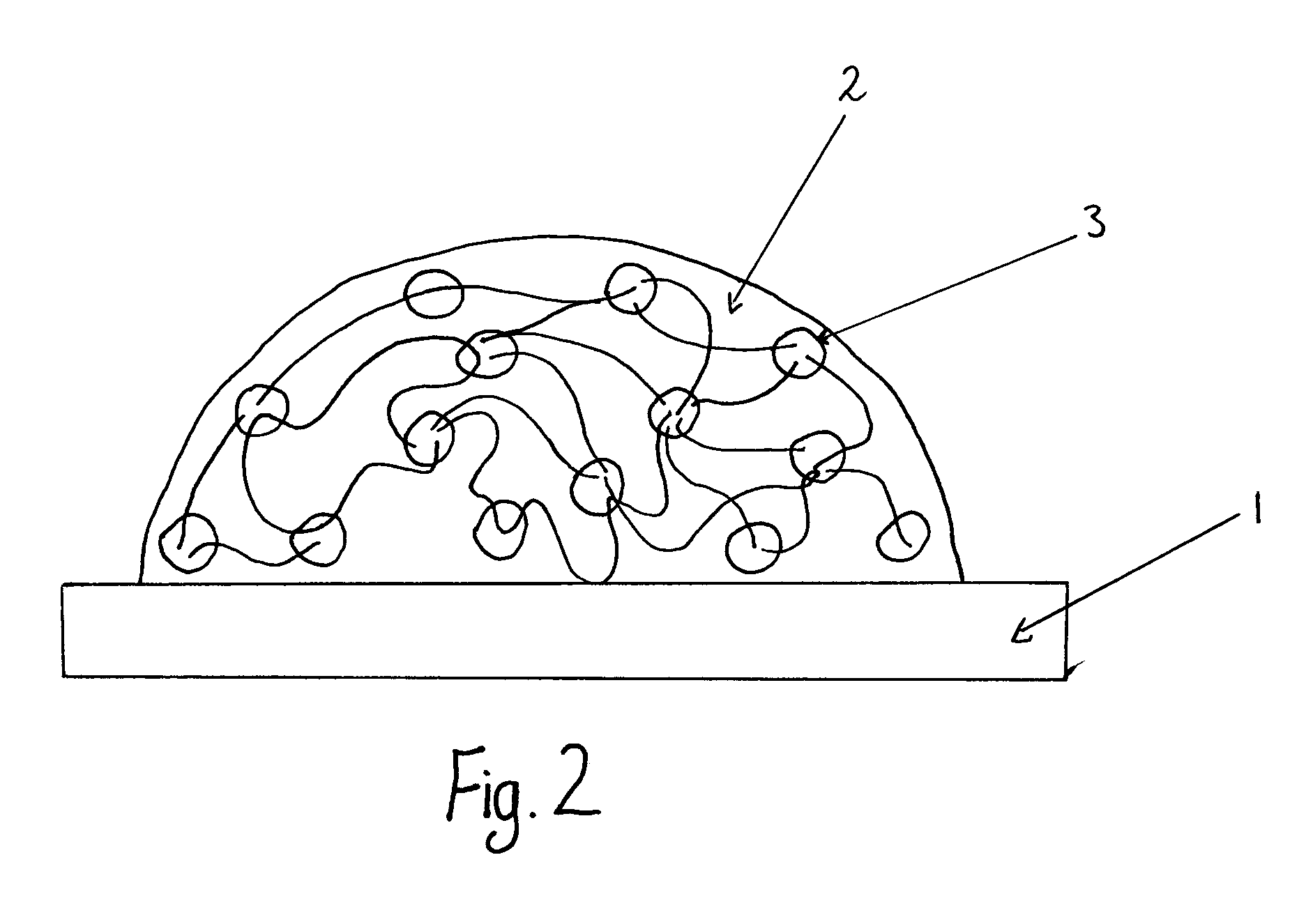 Ionization Device