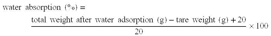 Sustained release microparticles and sustained release microparticle-containing preparations