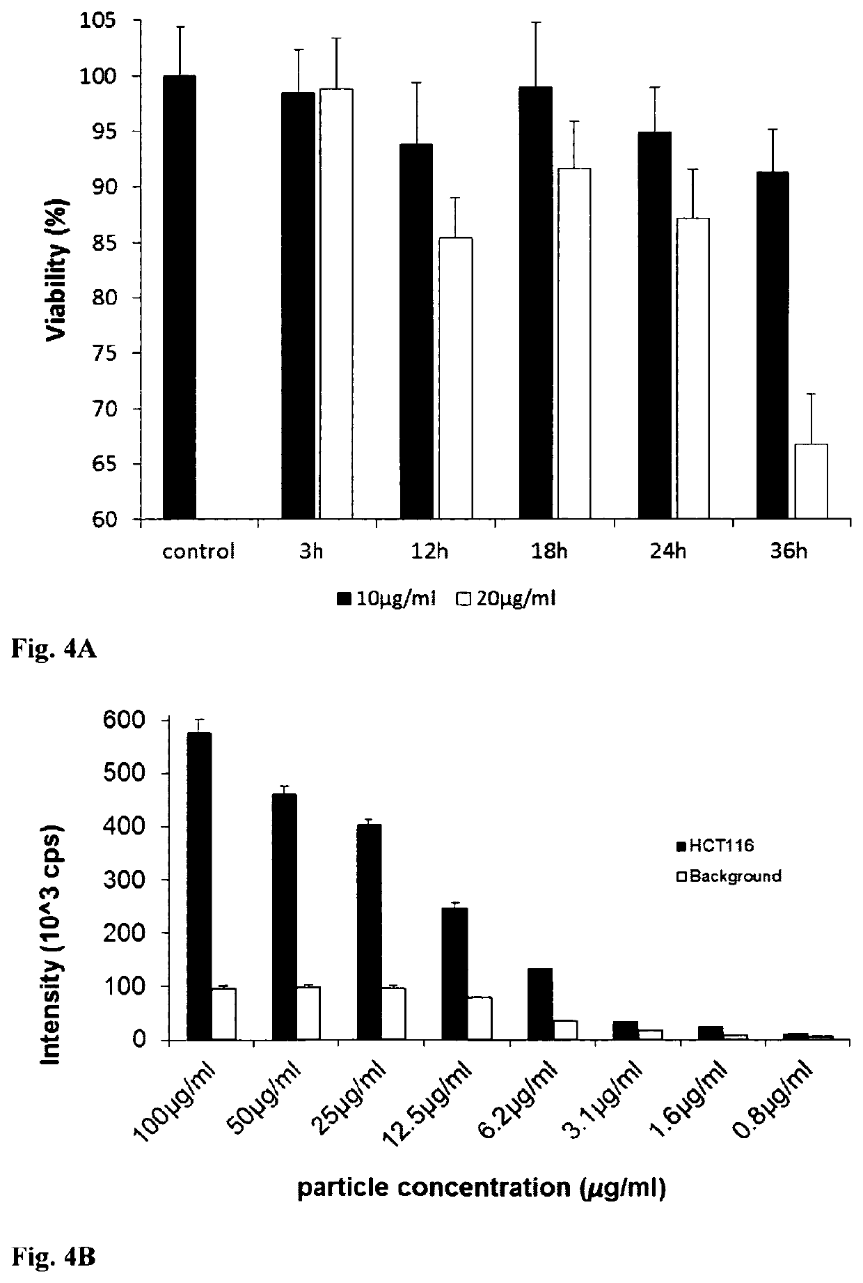 Method and probe for monitoring oxygen status in live mammalian cells