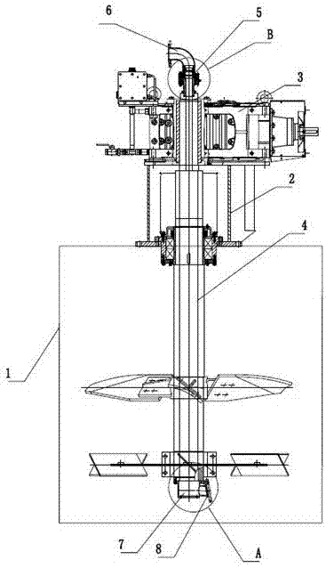 Gas, solid and liquid reaction device