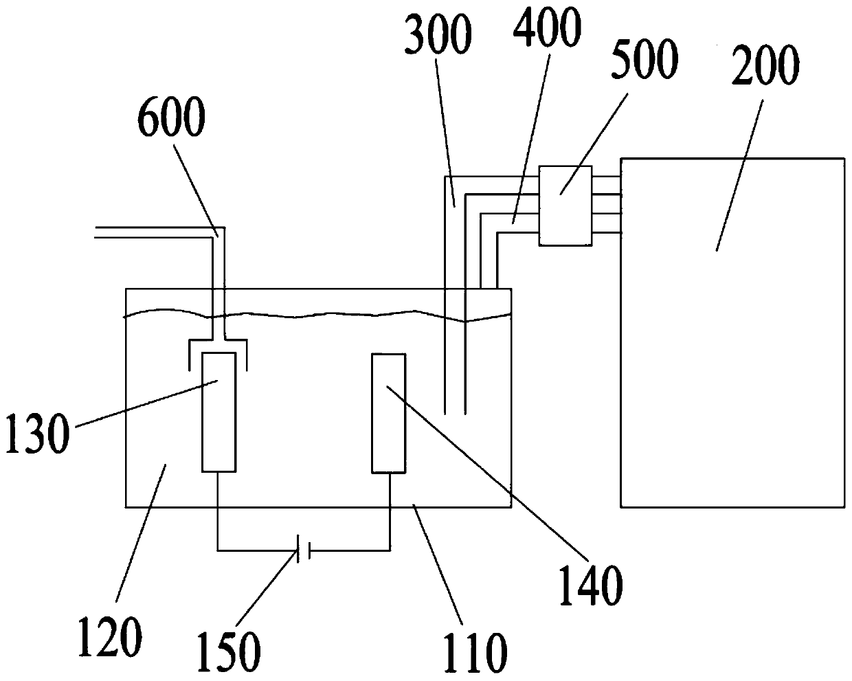 Oxygen-reducing fresh-keeping structure, refrigerator, oxygen-reducing fresh-keeping method and storage medium