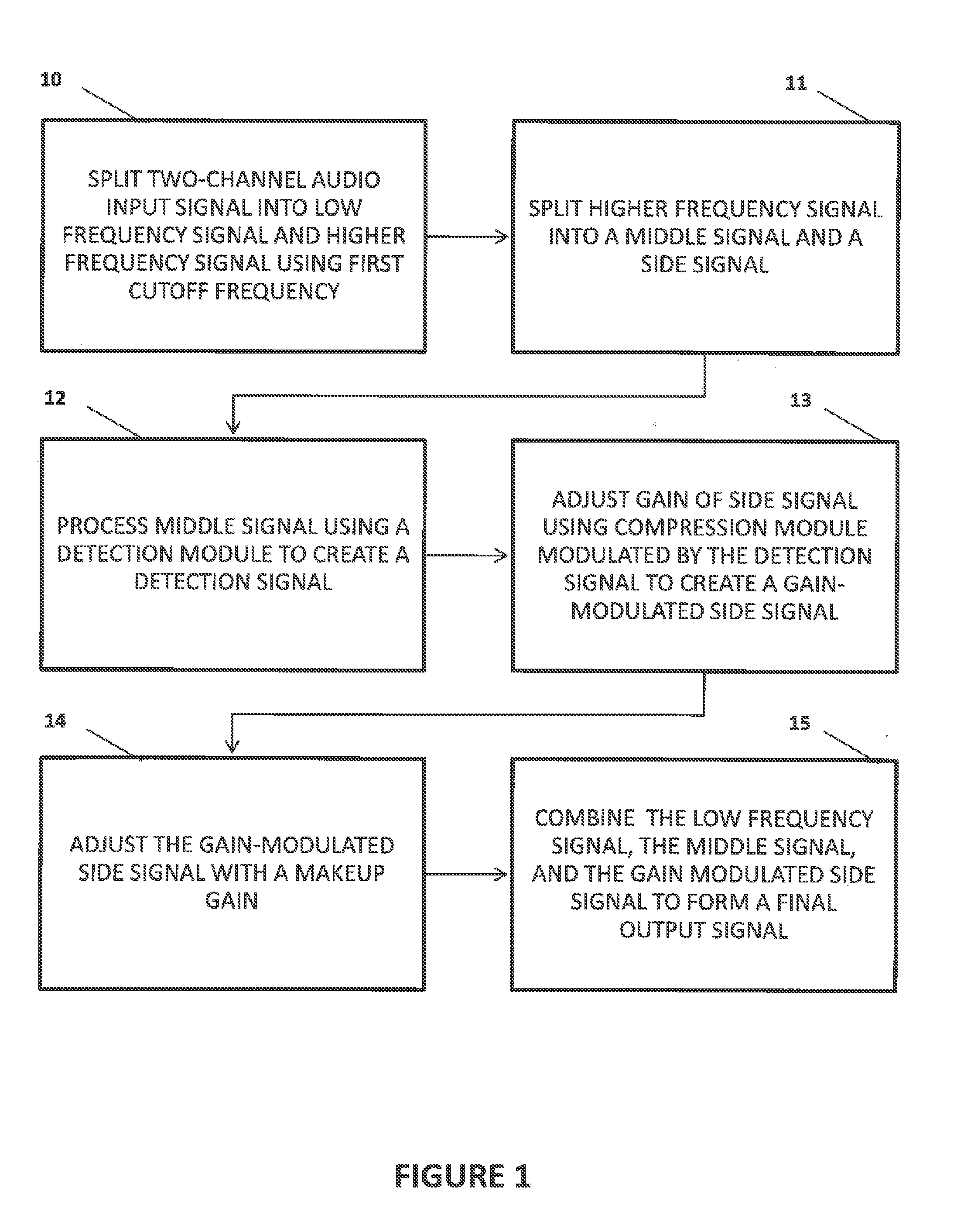 System and method for stereo field enhancement in two-channel audio systems