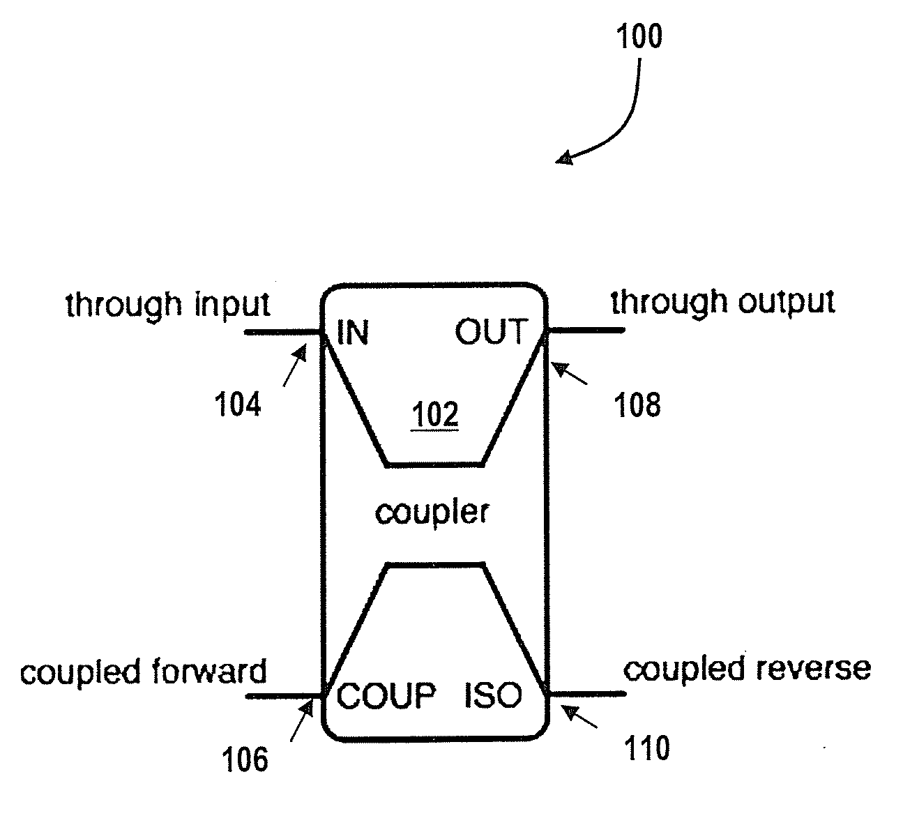 Methods and Apparatus For Self-Jamming Suppression In A Radio Frequency Identification (RFID) Reader