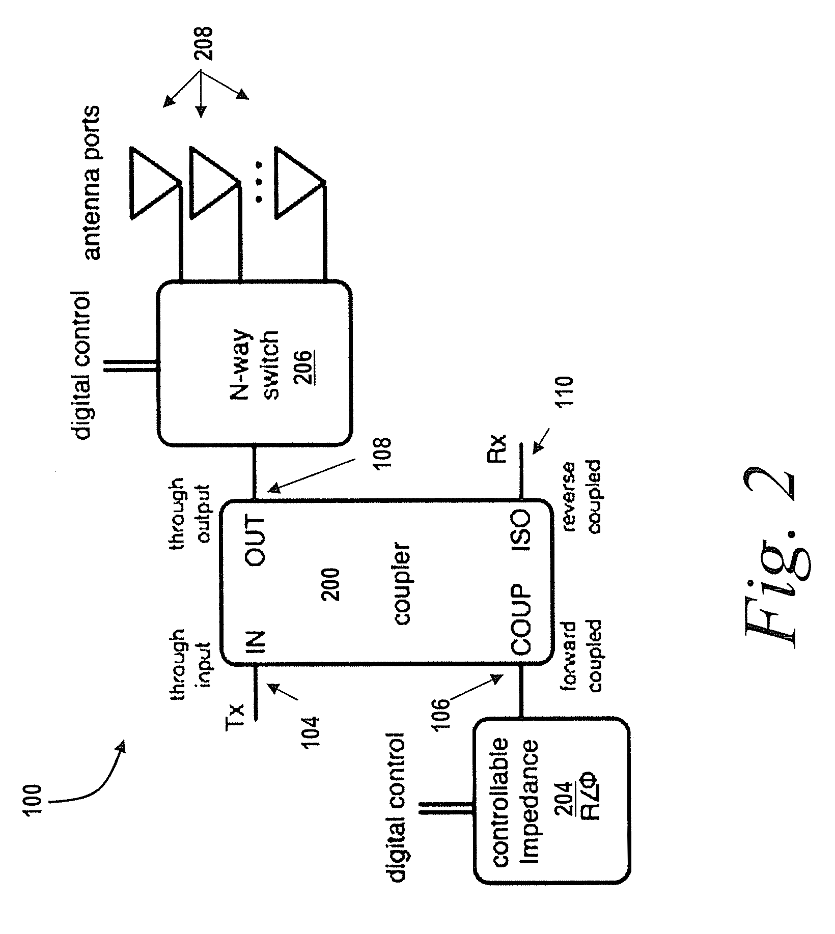 Methods and Apparatus For Self-Jamming Suppression In A Radio Frequency Identification (RFID) Reader