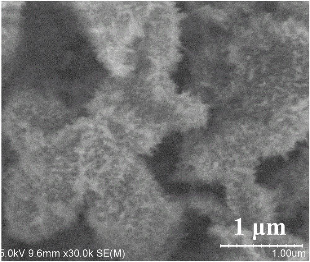 Preparation method of iron trioxide/graphene composite material, negative electrode of lithium-ion battery and lithium-ion battery