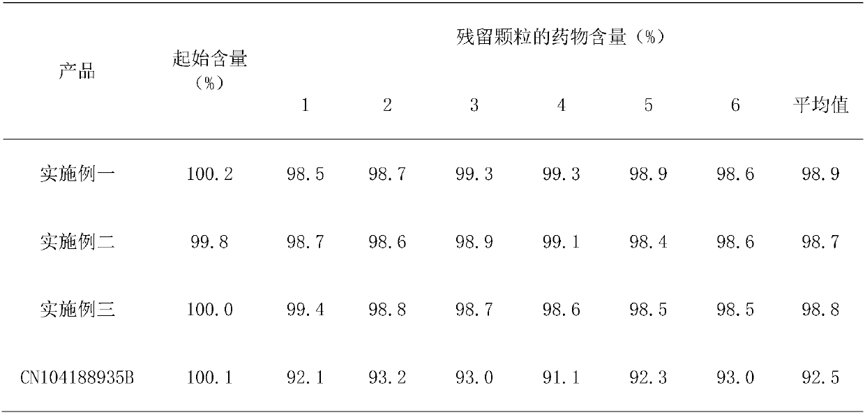 Lansoprazole enteric-coated tablet