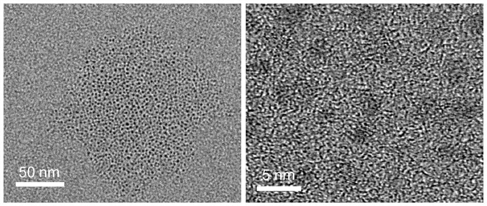 Method for preparing sub-nano silicon-carbon composite material by liquid phase method