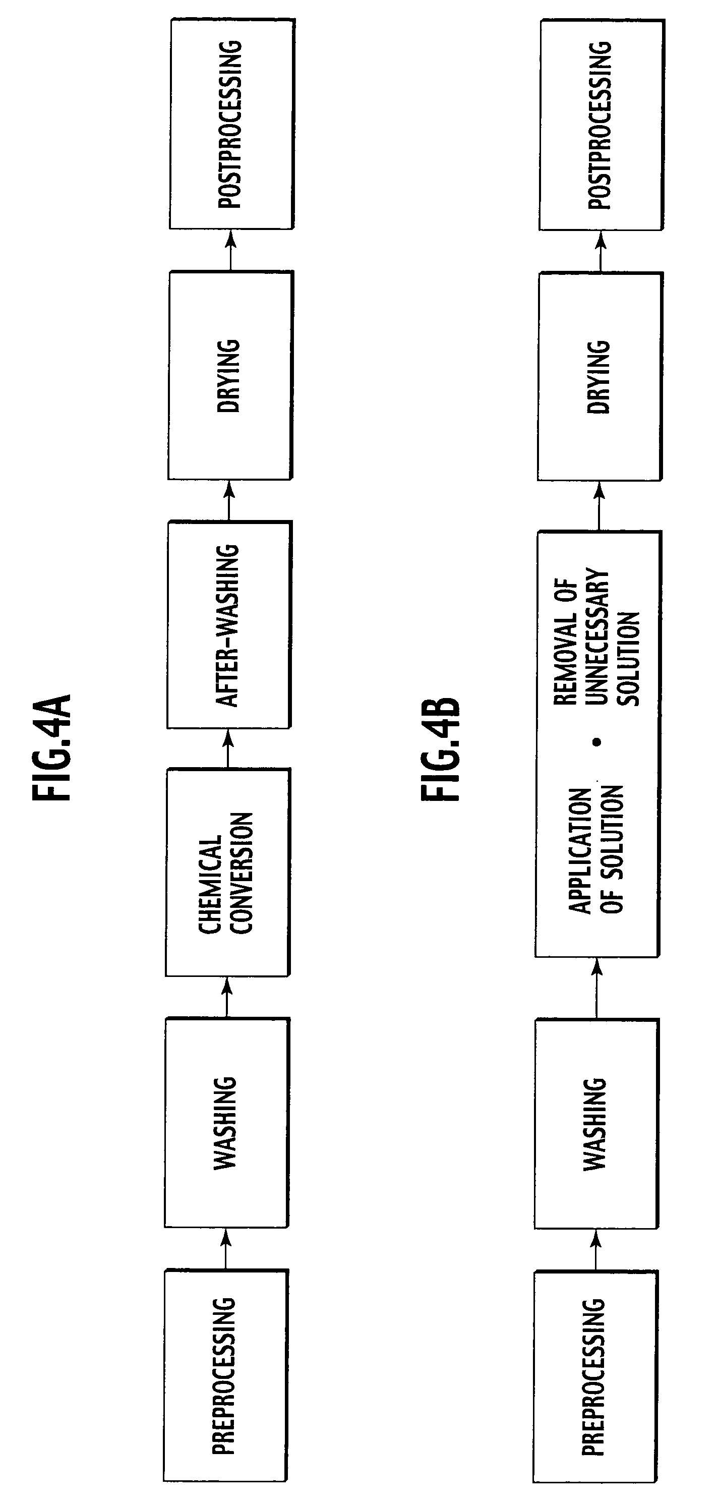 Gear part with lubrication coating and method of manufacturing the same