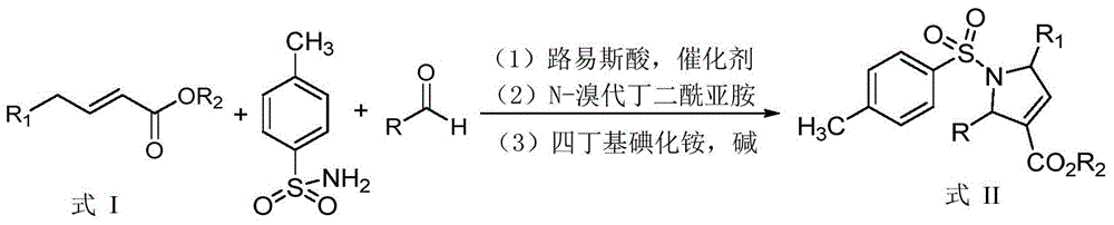 Synthetic method of dihydropyrrole and pyrrole compounds