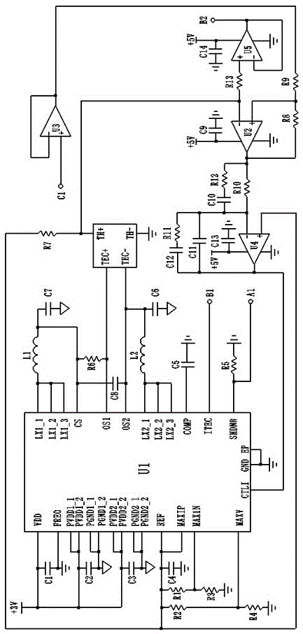 Laser Temperature Control System in Laser Online Gas Analyzer