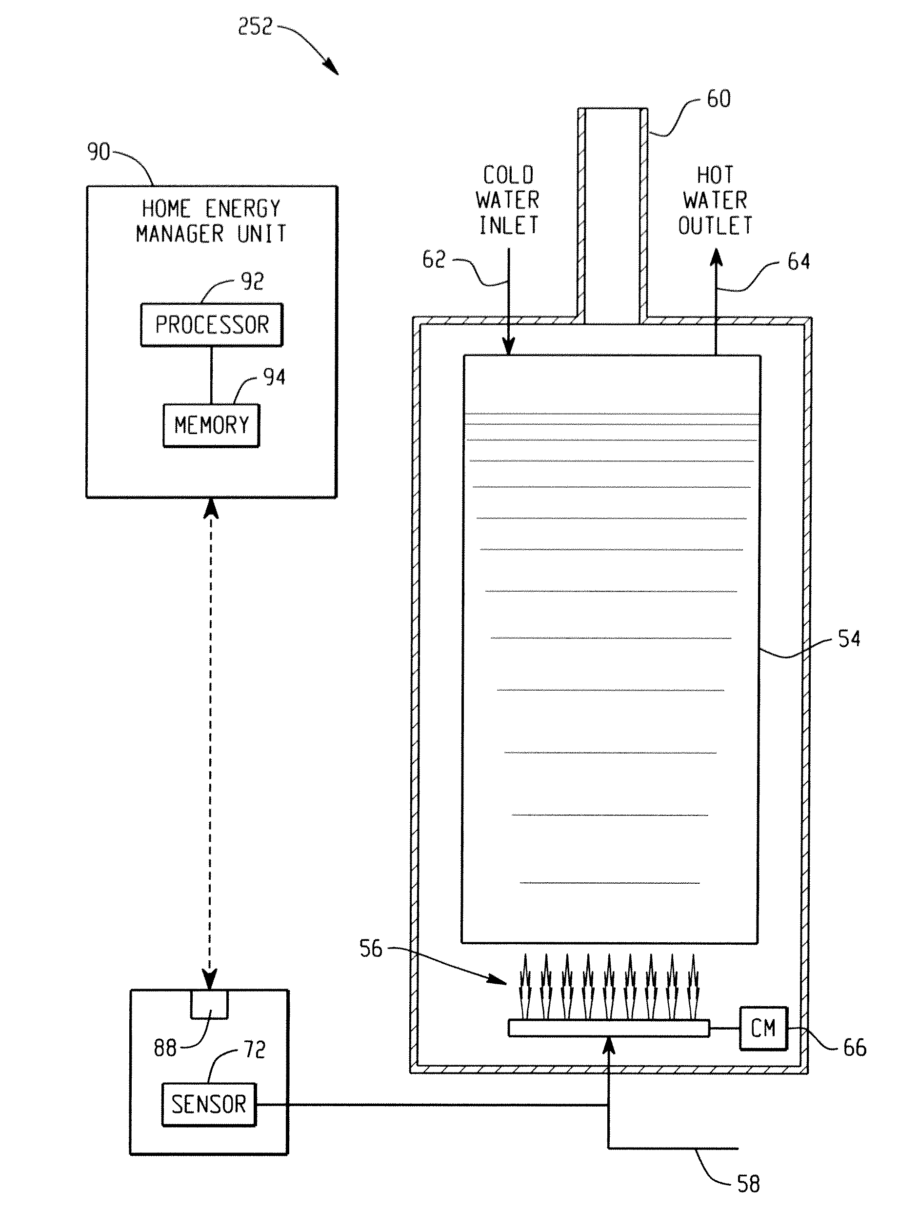 Submetering hydrocarbon fueled water heaters with energy manager systems