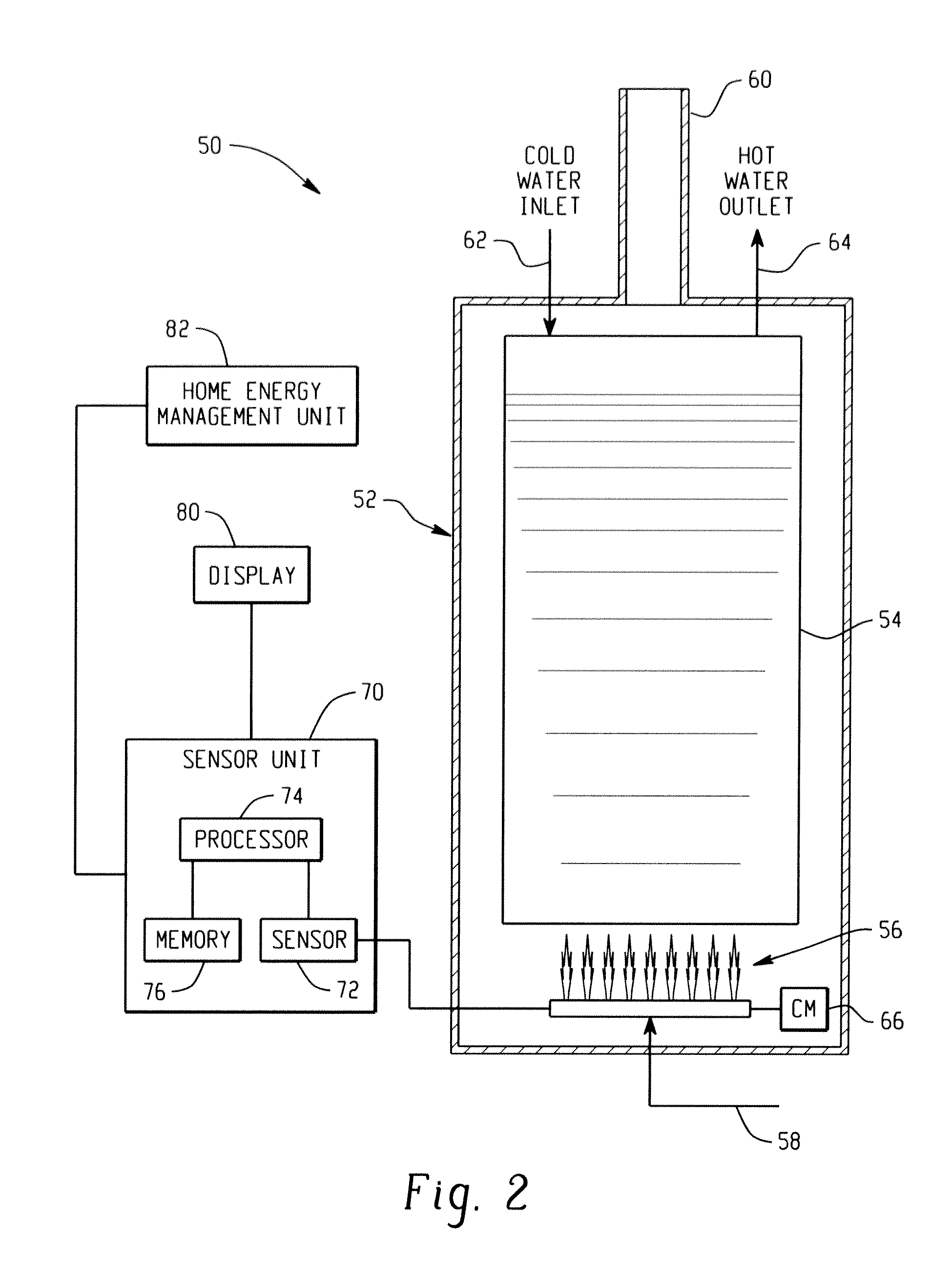 Submetering hydrocarbon fueled water heaters with energy manager systems