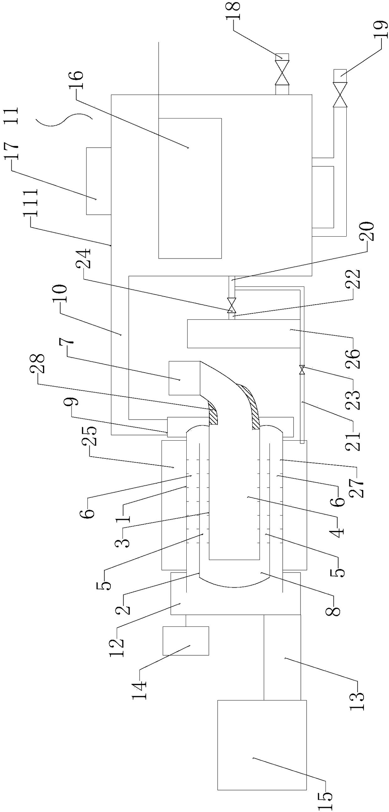 Environmentally friendly rotary multi-layer dry distillation, drying and carbonization integrated furnace