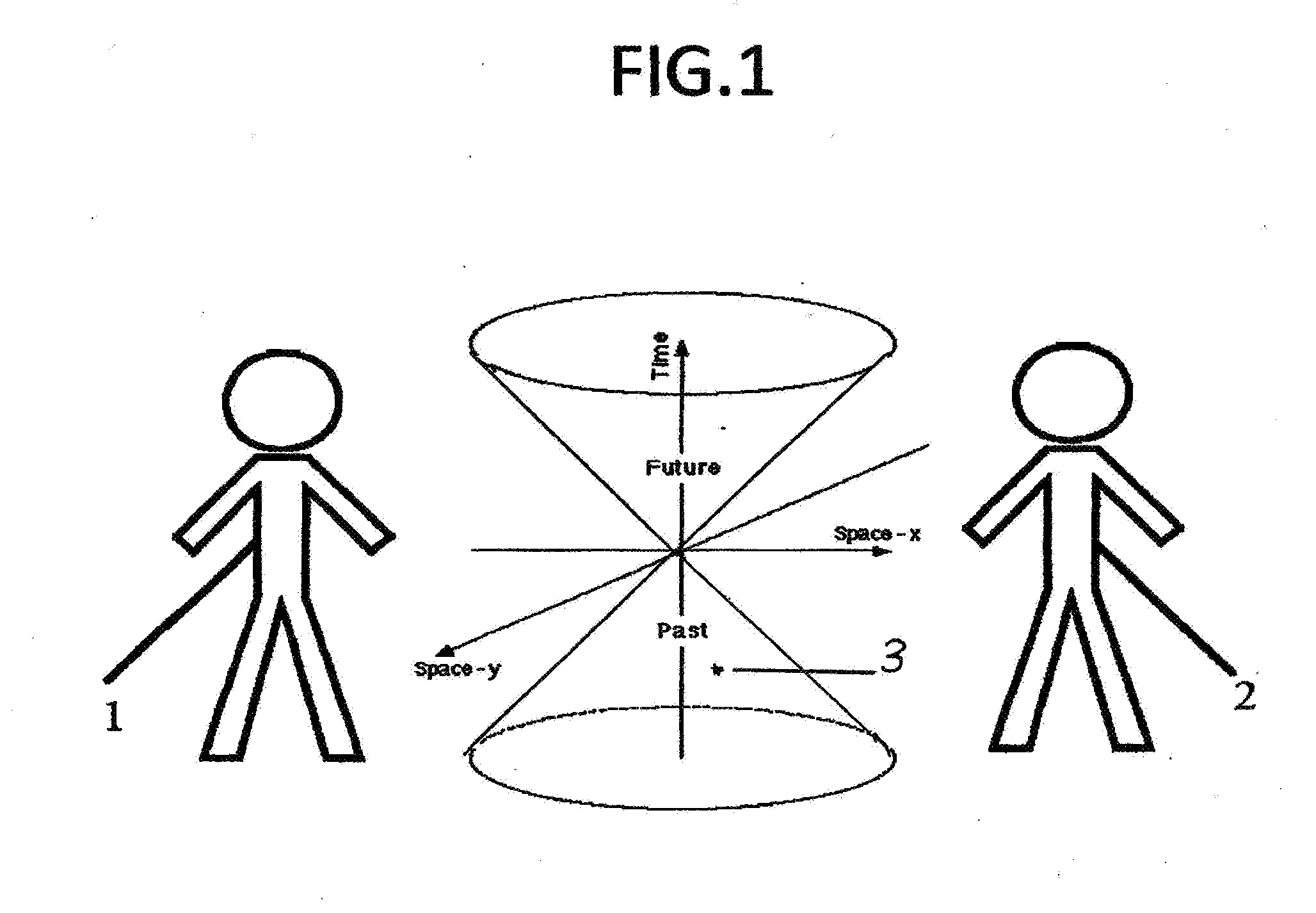 Coherent electromagnetic waves aid reconciliation