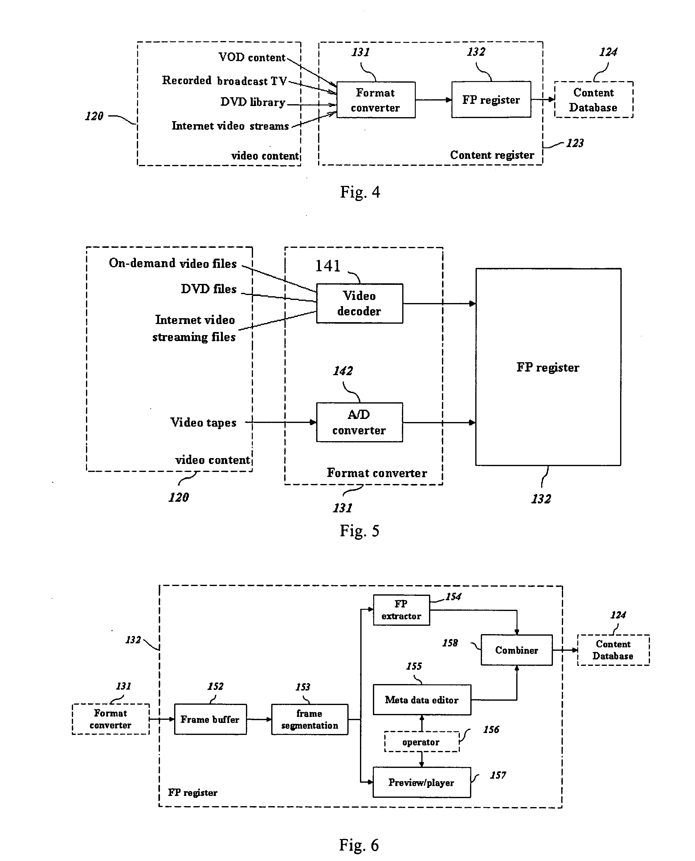 Method for Automatically Monitoring Viewing Activities of Television Signals