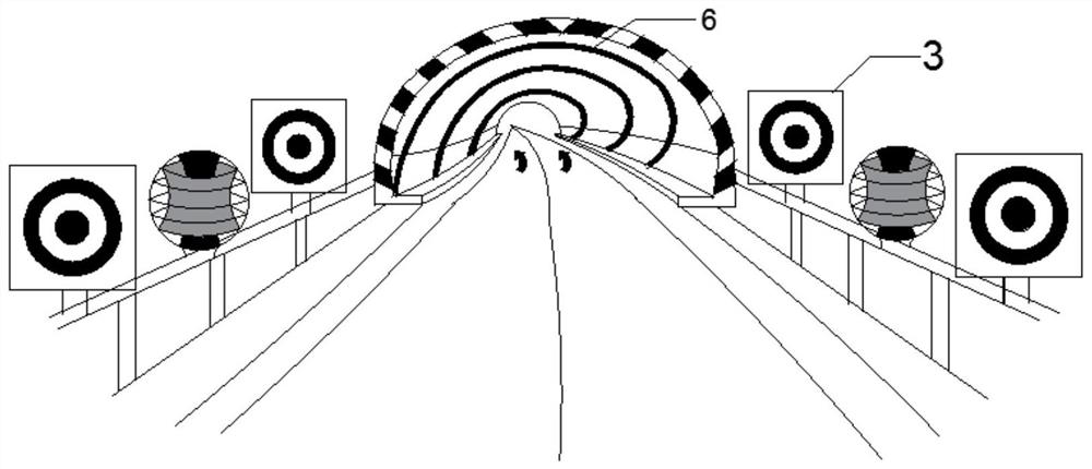 Expressway tunnel group guiding setting system based on psychological rotation