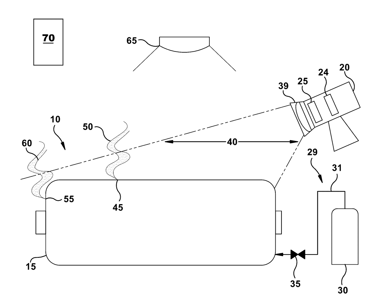 System and method for detecting leaks in generators