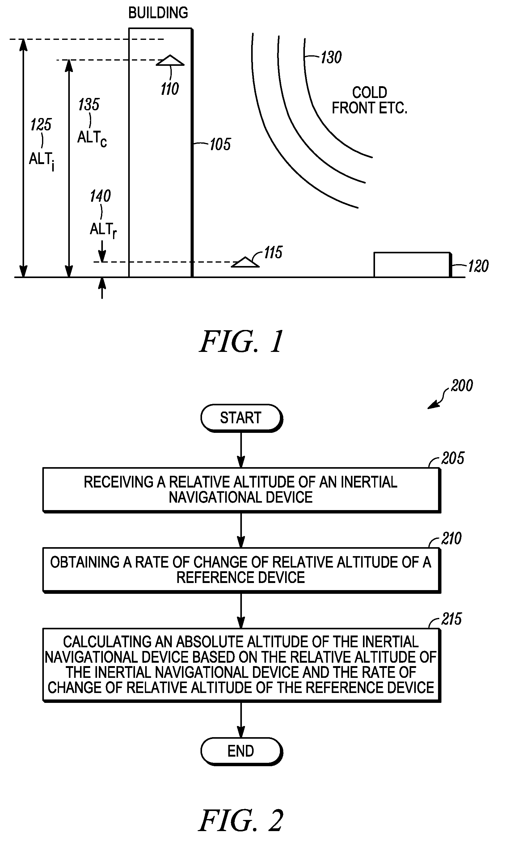 Altitude correction of a navigational device