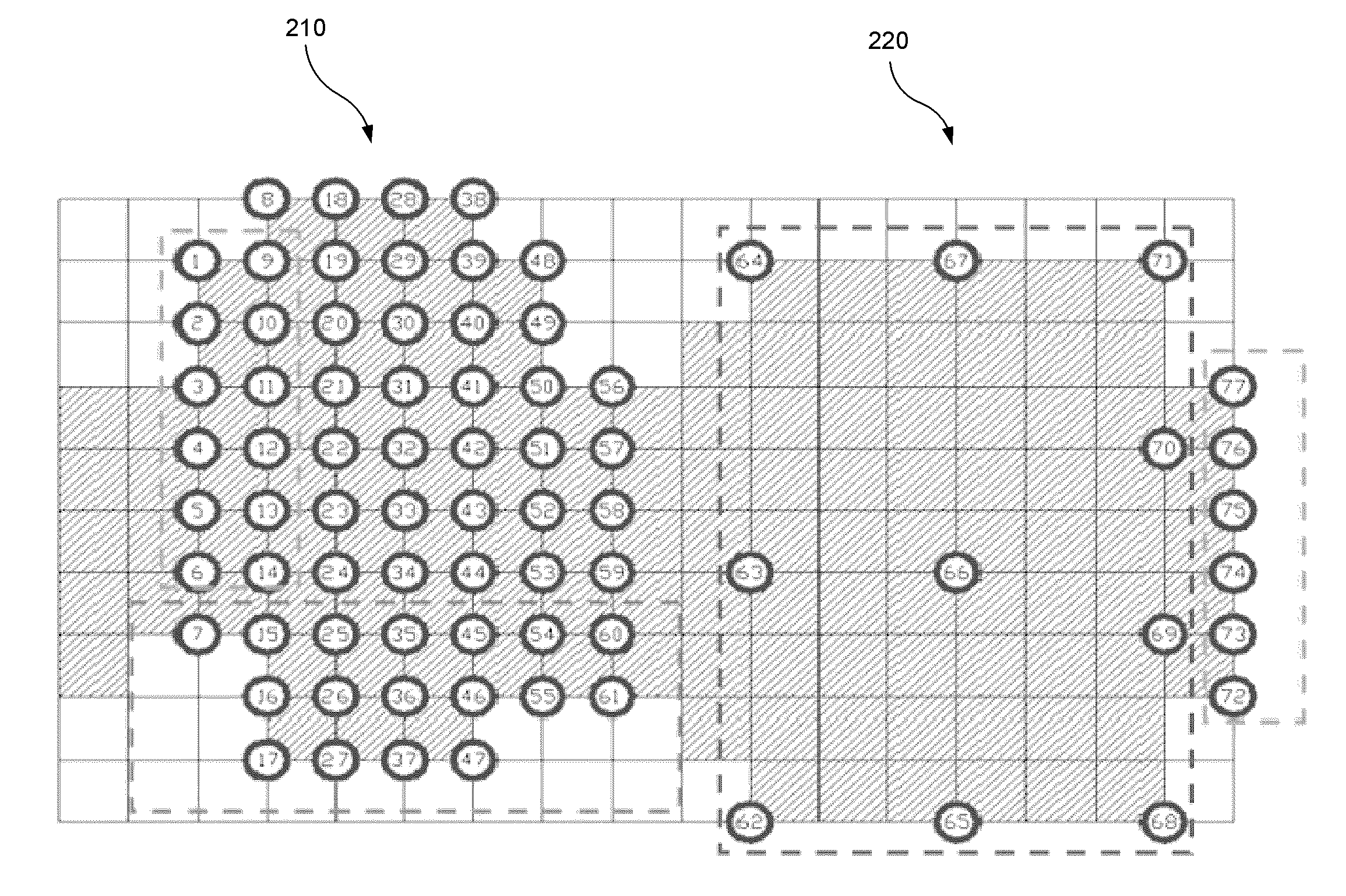 Electrode contact-quality evaluation