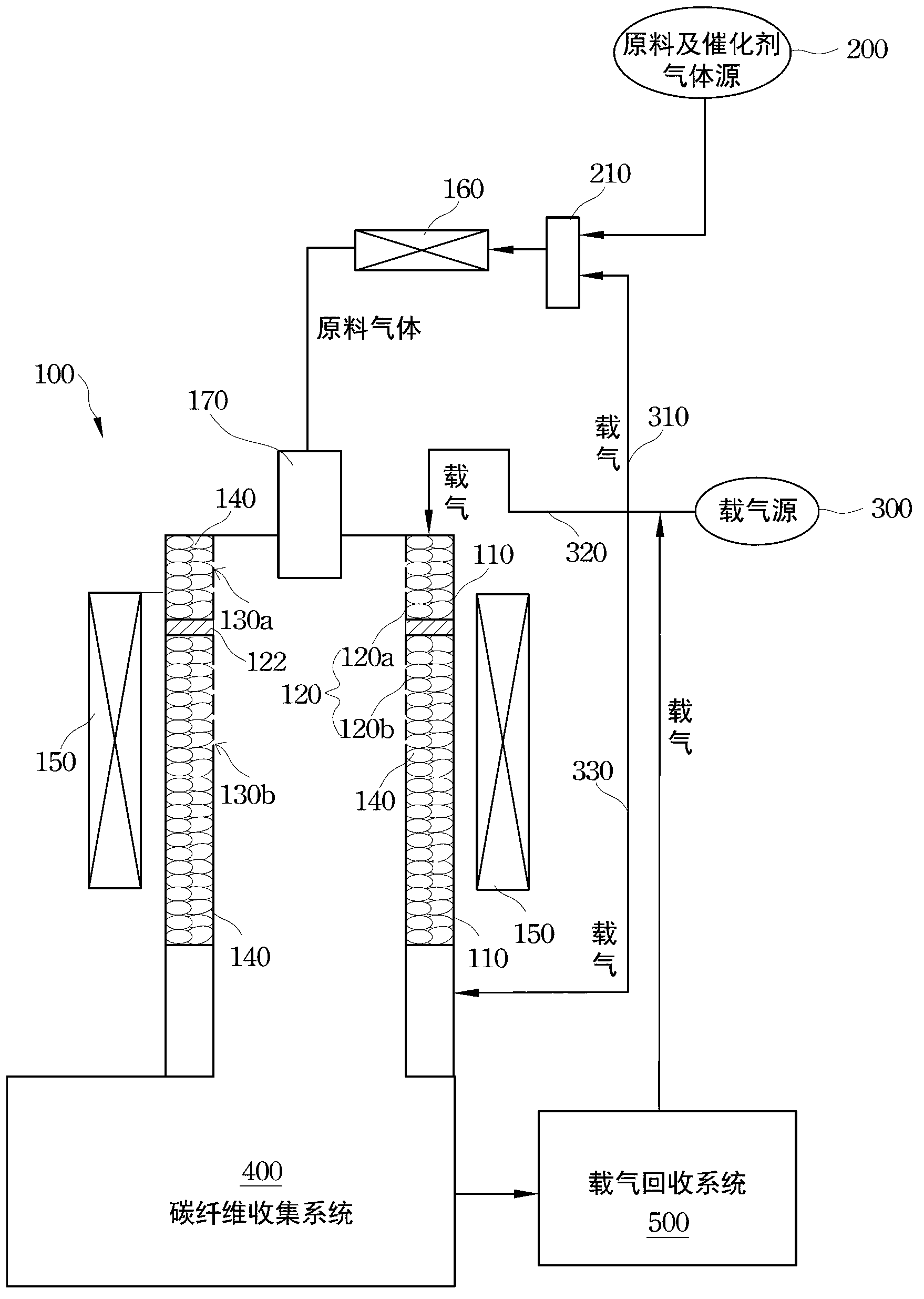 Vapor growth graphite fiber composition, its mixture and application