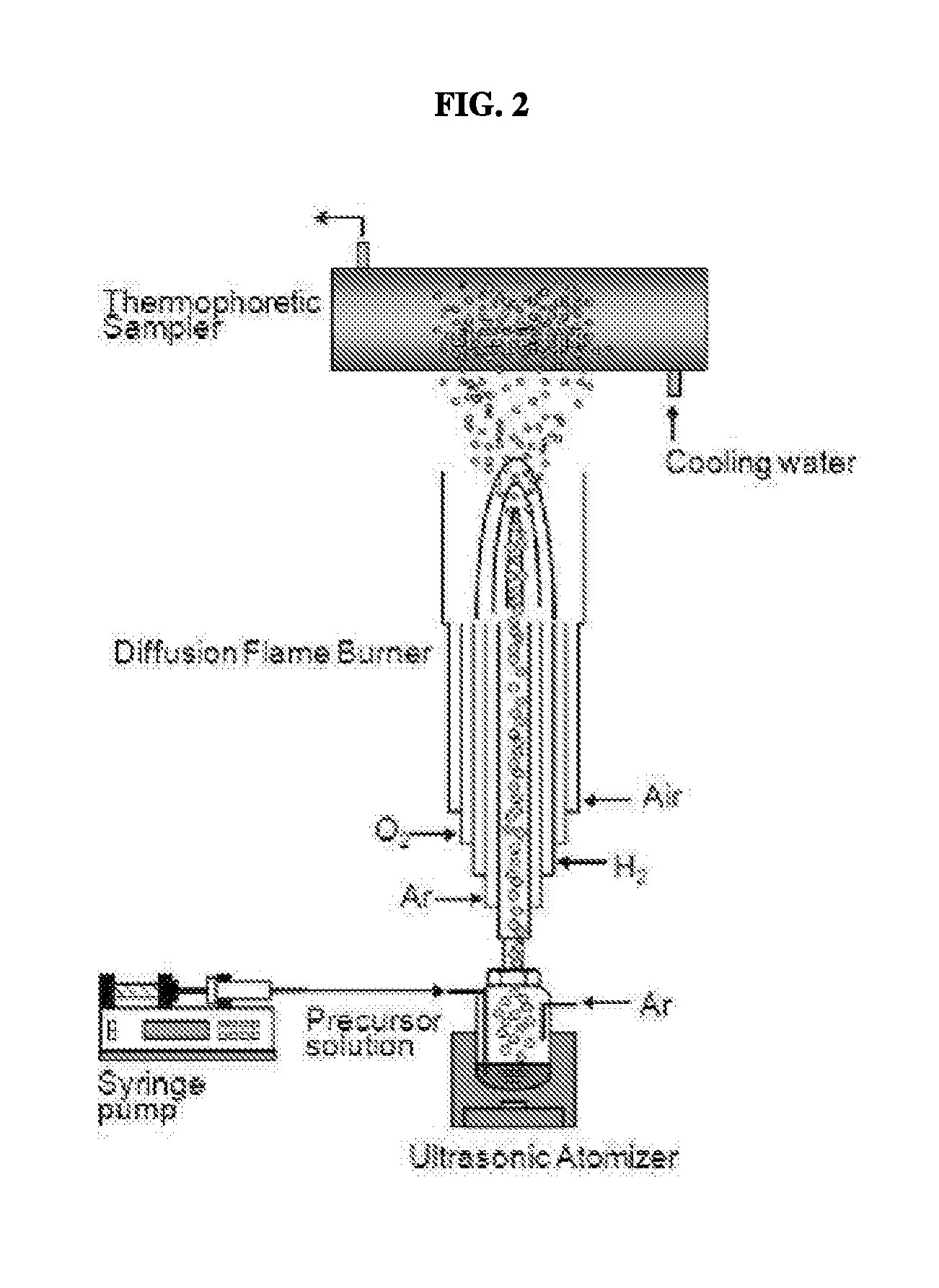 Method for producing cerium dioxide nanopowder by flame spray pyrolysis and cerium dioxide nanopowder produced by the method