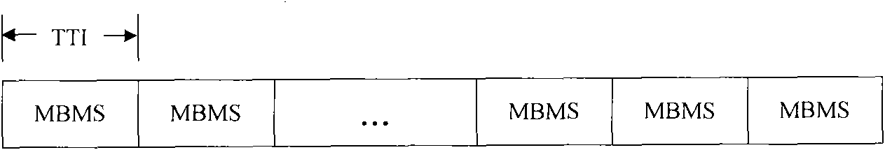 Automatic gain control method and device