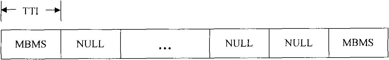 Automatic gain control method and device