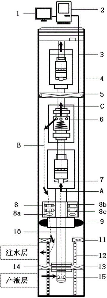 High-flow-rate underground oil-water separation and annular space testing and regulating system