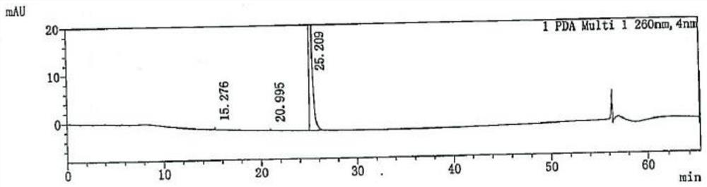 Sofosbuvir pharmaceutical composition as well as preparation method and application thereof