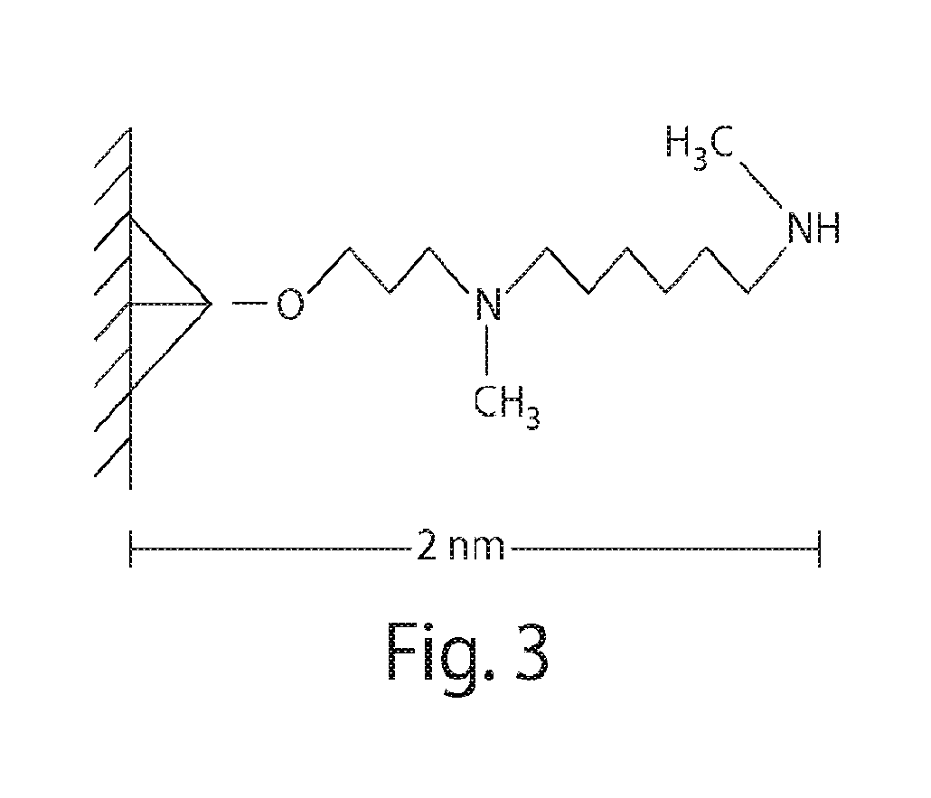 Methods and compositions for detecting Anti-drug antibodies