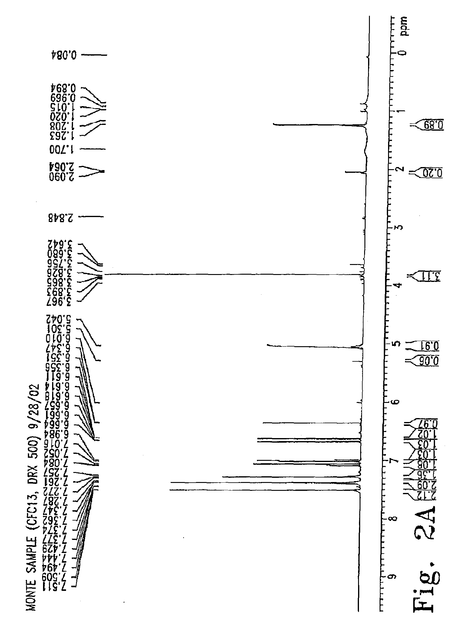 Broad Spectrum Gram-Positive Antimicrobials and Anthelmintics with Efficacy Against Drug-Resistant Strains and Mycobacterium Species