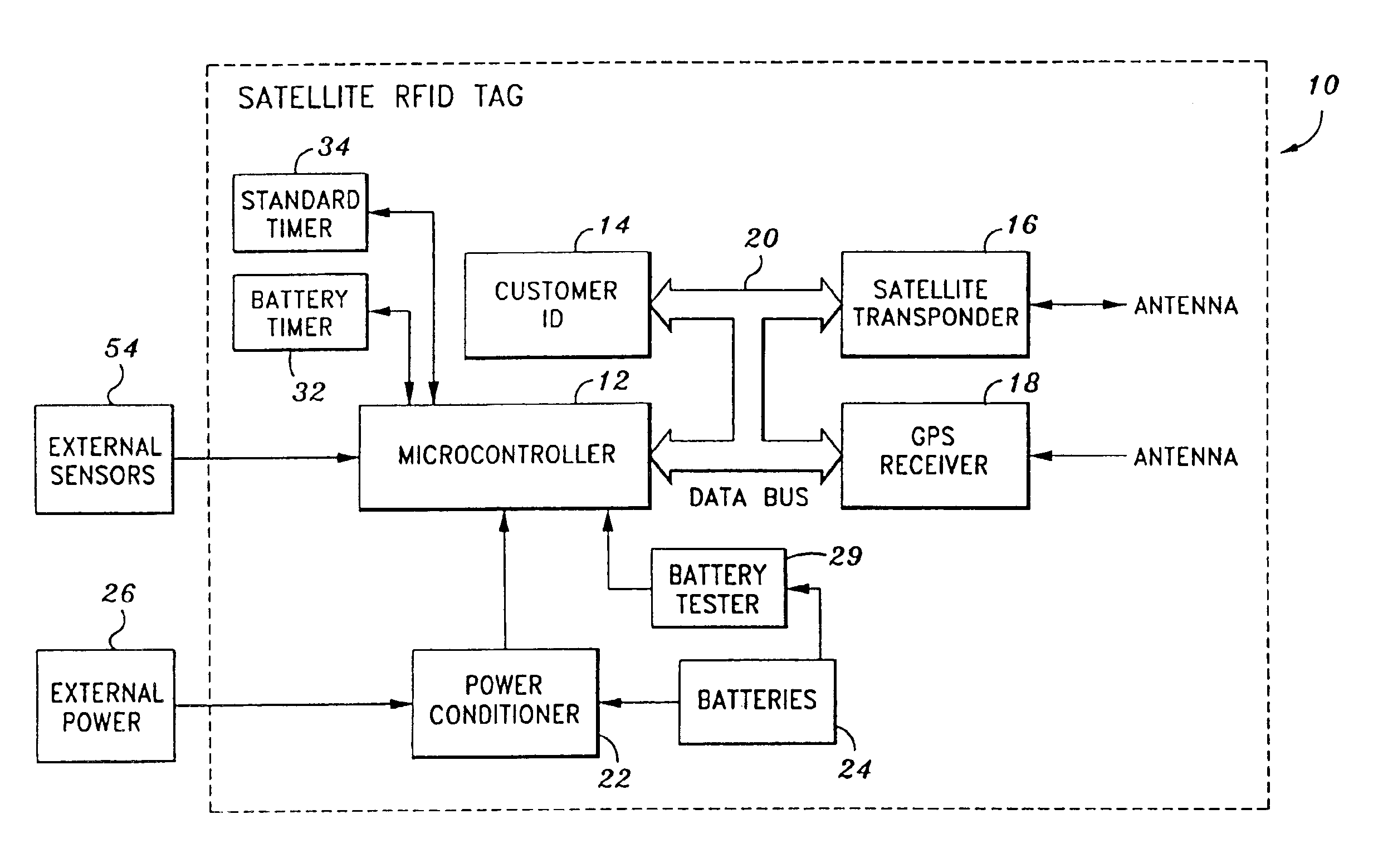 Energy conserving satellite tracking tag