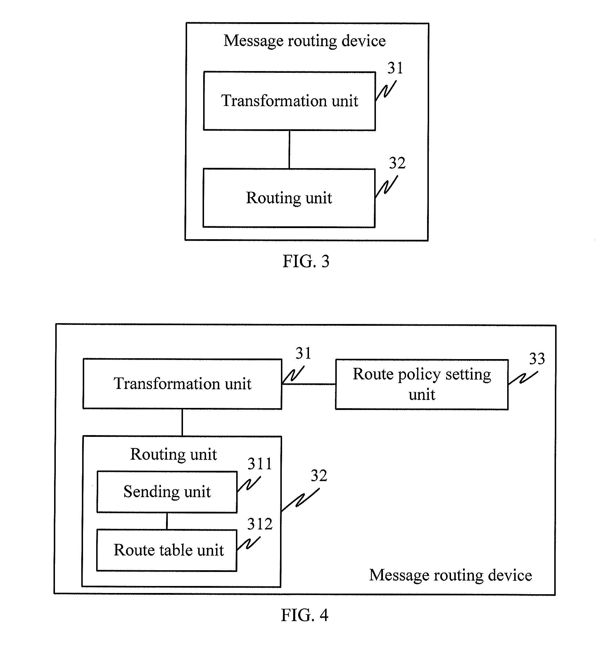 Message routing method and message routing device